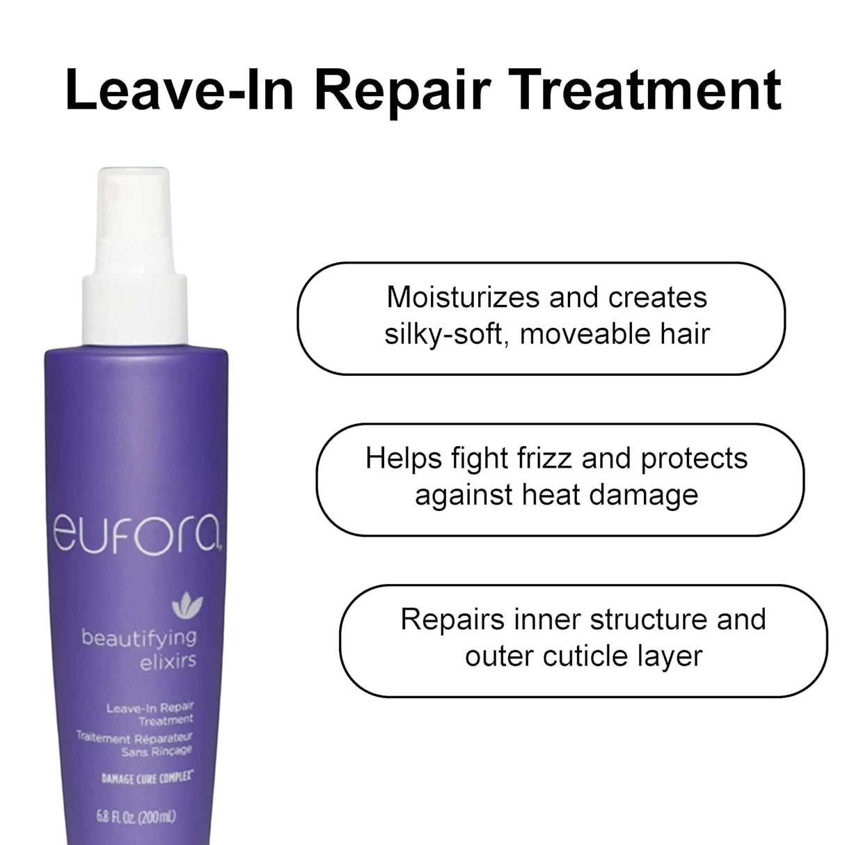 Eufora MLN-337568: 6.8 fl oz Beautifying Elixirs Leave-in Repair Treatment