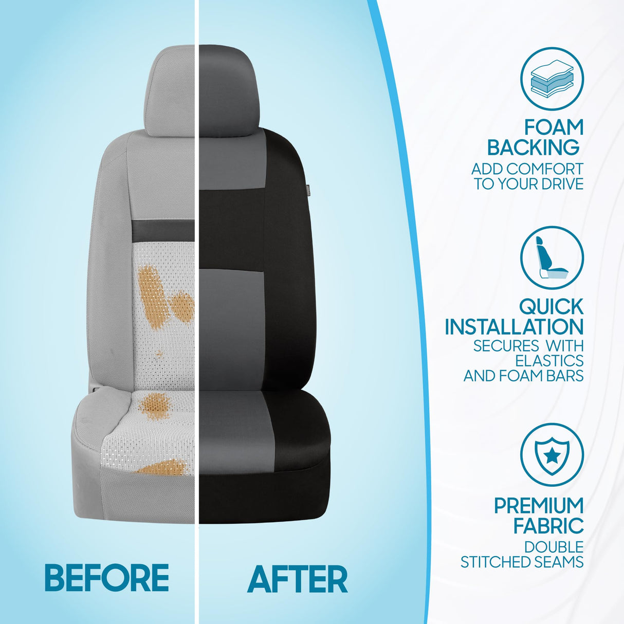 BDK Auto OS-309-GR: PolyPro Car Seat Covers Full Set in Grey on Charcoal Black
