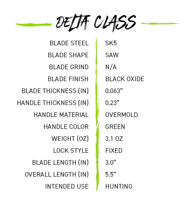 Schrade 1184040 Isolate Compact Bone Saw