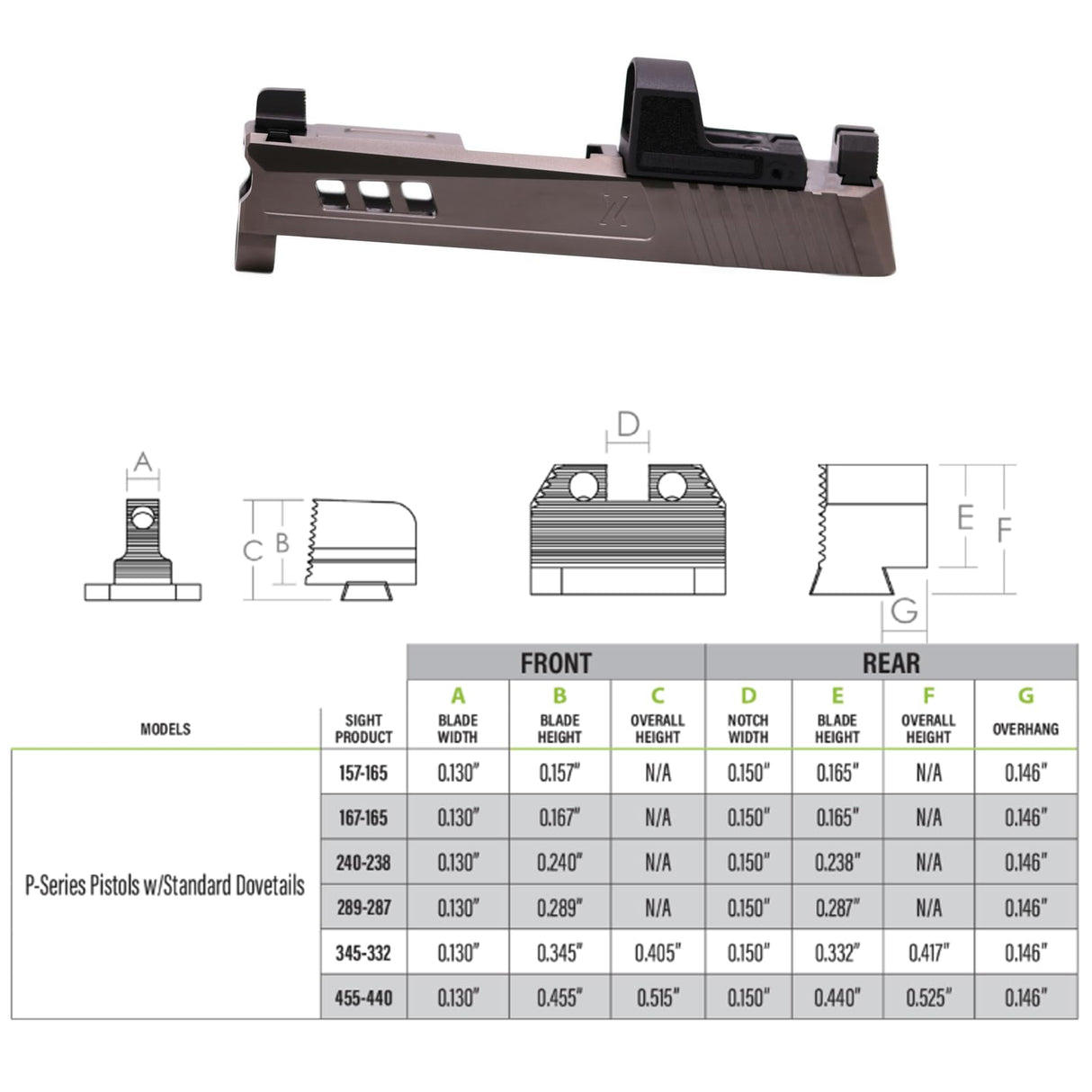Night Fision SIG-180-345-332-OGZX Optics Ready Stealth Night Sight Set for Sig P320 w/ RMR/507c/508t/Romeo Pro - Orange Front Ring, Blank Rear Sight