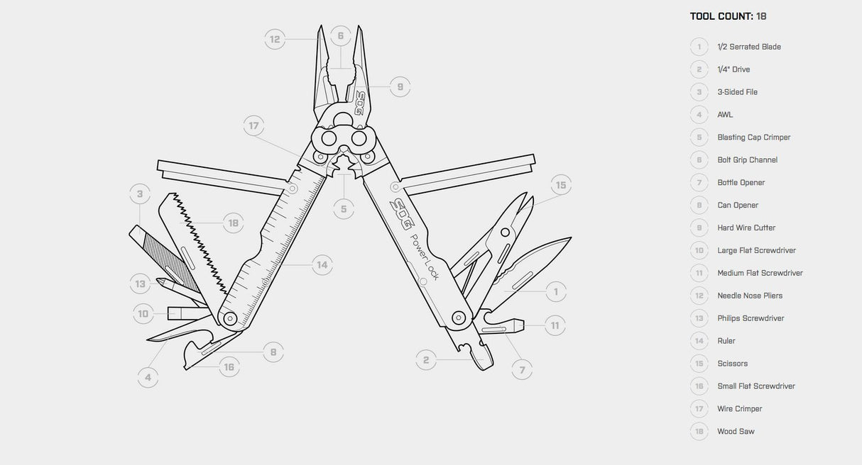 SOG B61N-CP PowerLock EOD Nylon Sheath - Black Oxide