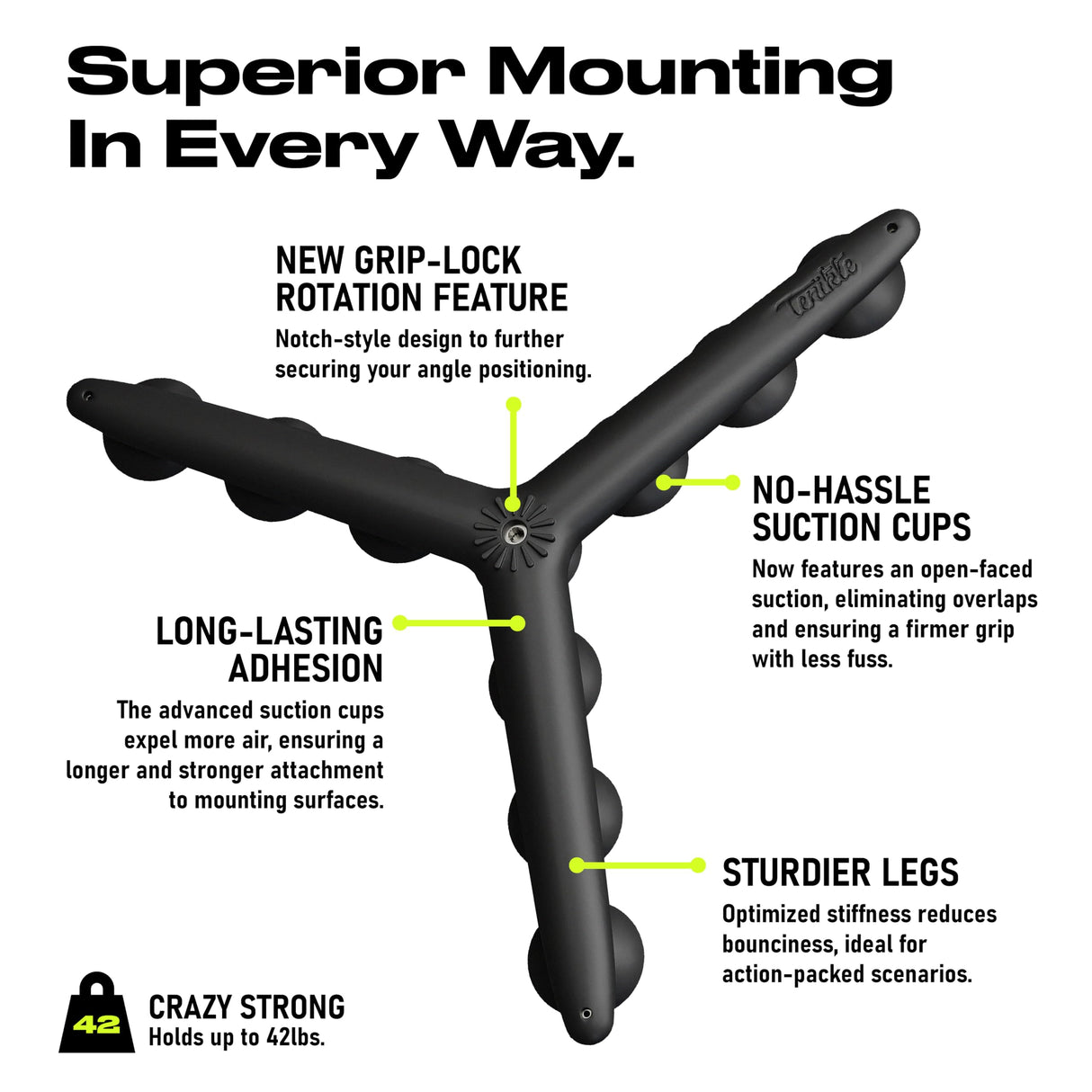 LitezAll 46142 Mini Flashlight
