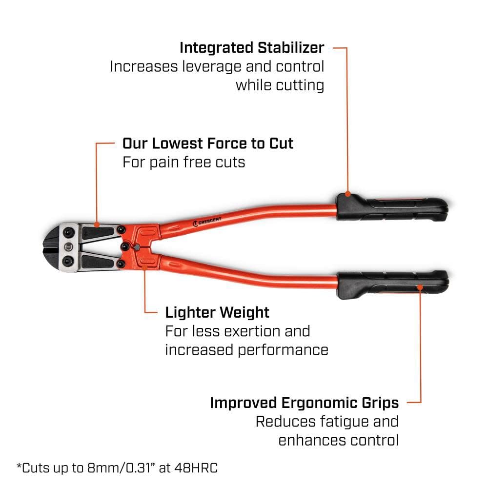 CRESCENT - CUTTER 24" HIGH LEVERAGE CENTER CUT (CT24HLC)