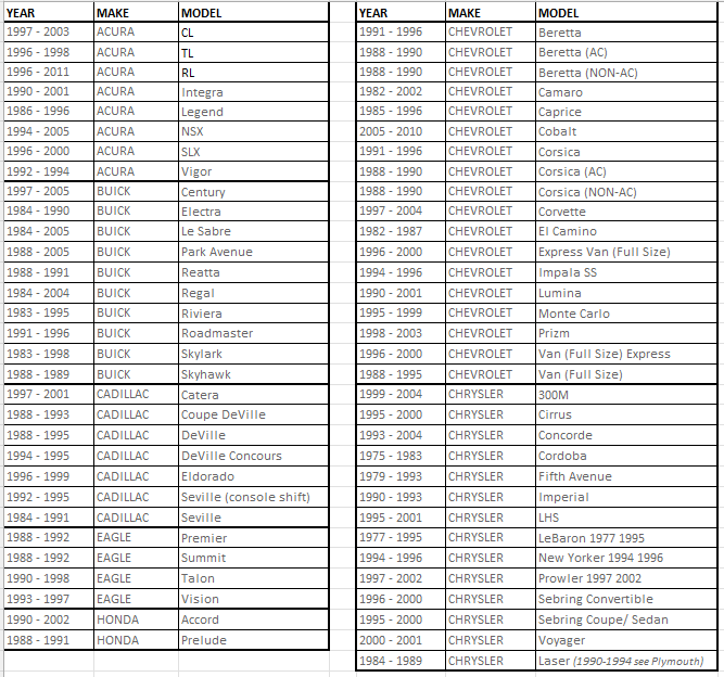 Metra Electronics 44-PW22B Metra Power Antennas, Fully Automatic Power Antenna - Black (FITS: VARIOUS MAKES & MODELS)