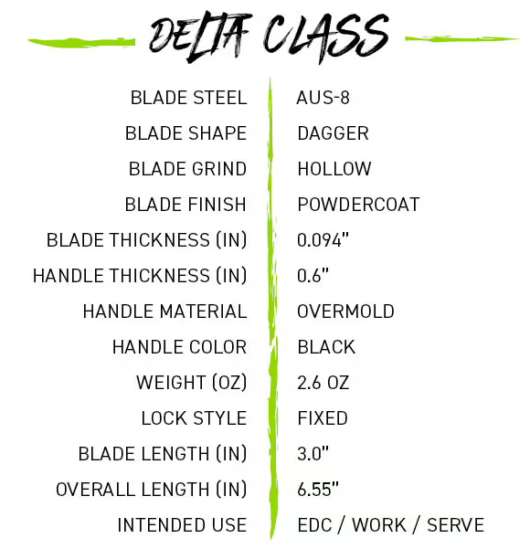 Schrade 1182510 6.55" Needle Fixed Blade