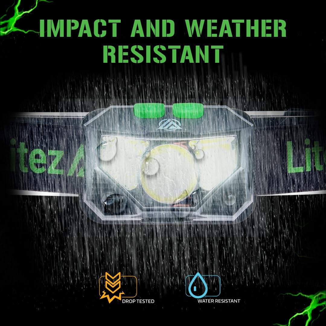 LitezAll 26079 SWYPE Rechargeable Motion Activated LED Headlamp Multifunction