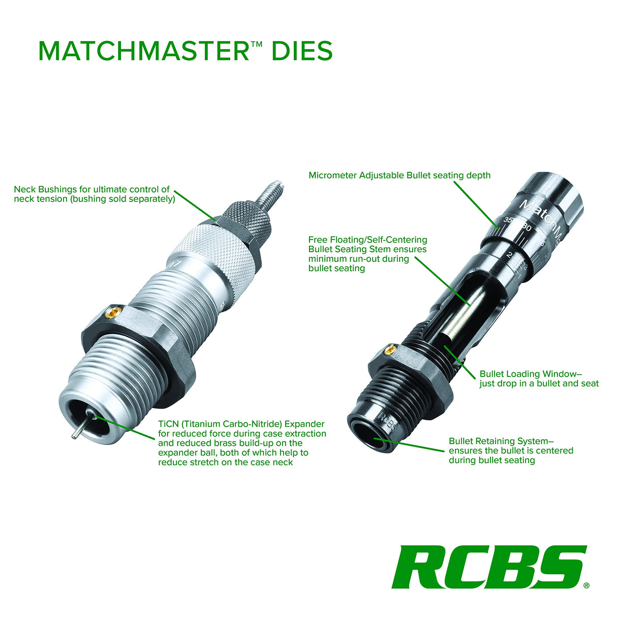 RCBS 10308 .204 Ruger MatchMaster Full-Length Competition Bushing Die Set