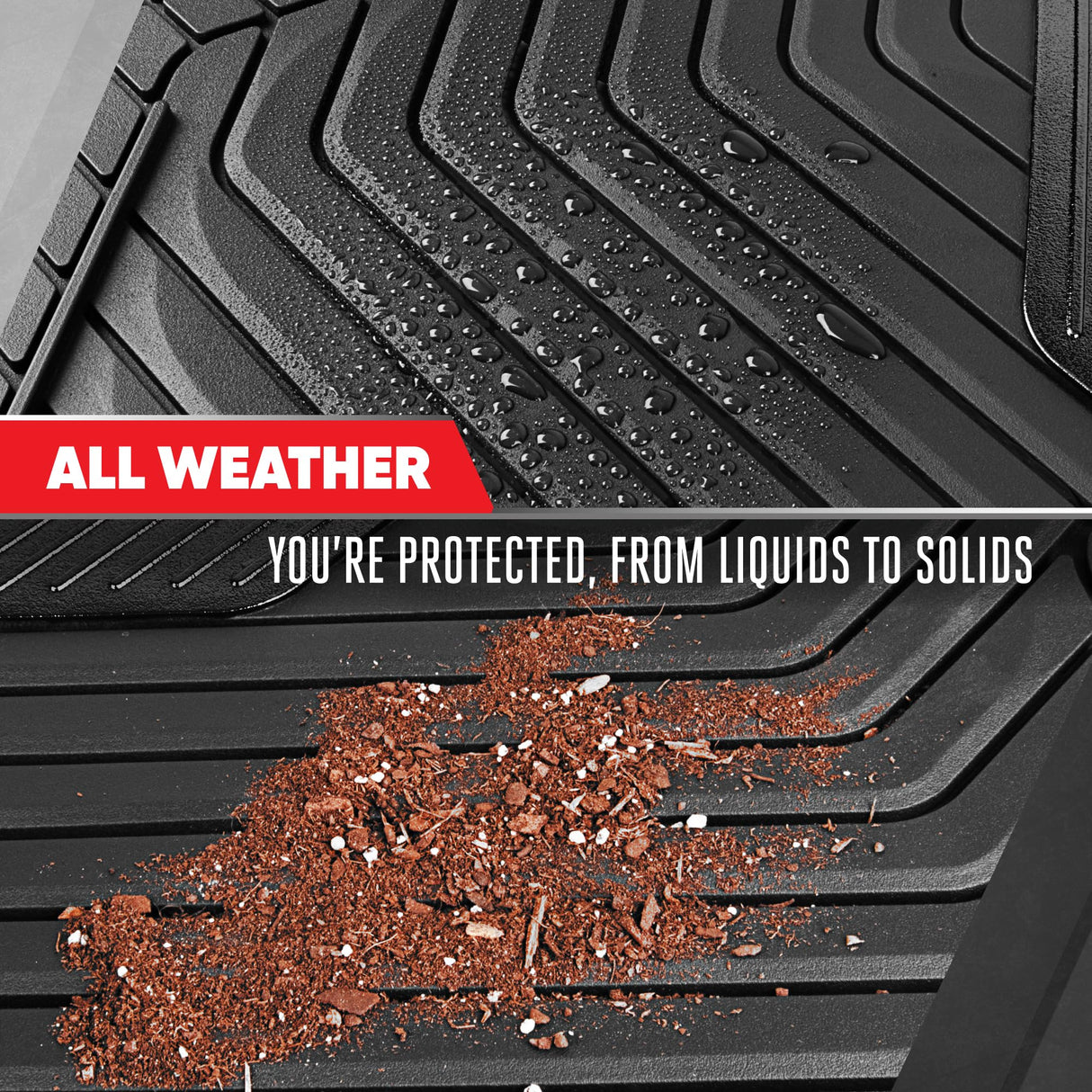 BDK Auto MTMT-6673-BK/BK Motor Trend Rubber Floor Mat