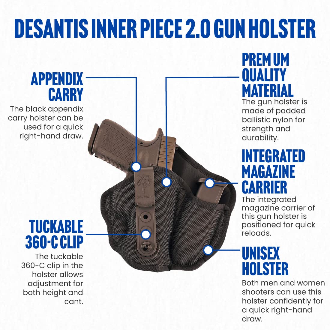 Desantis M89BAE1Z0 Inner Piece 2.0 (Right)