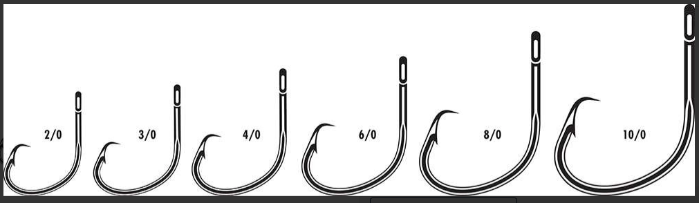 VMC - Tournament Circle 3X Hooks -Black Nickel