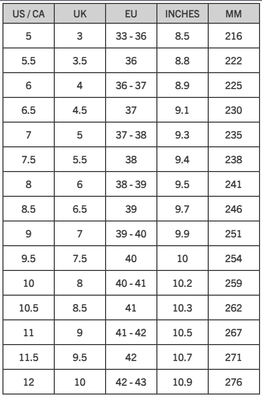 Carhartt FS4052-W10M Women's Haslett Moc Toe Canvas Chukka Boots -SIZE: 10M, Carhartt Brown