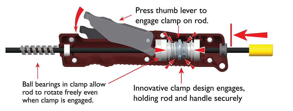 Tipton 658539 Max Force Cleaning Rod .22-.45 Caliber with 40" Rod Length