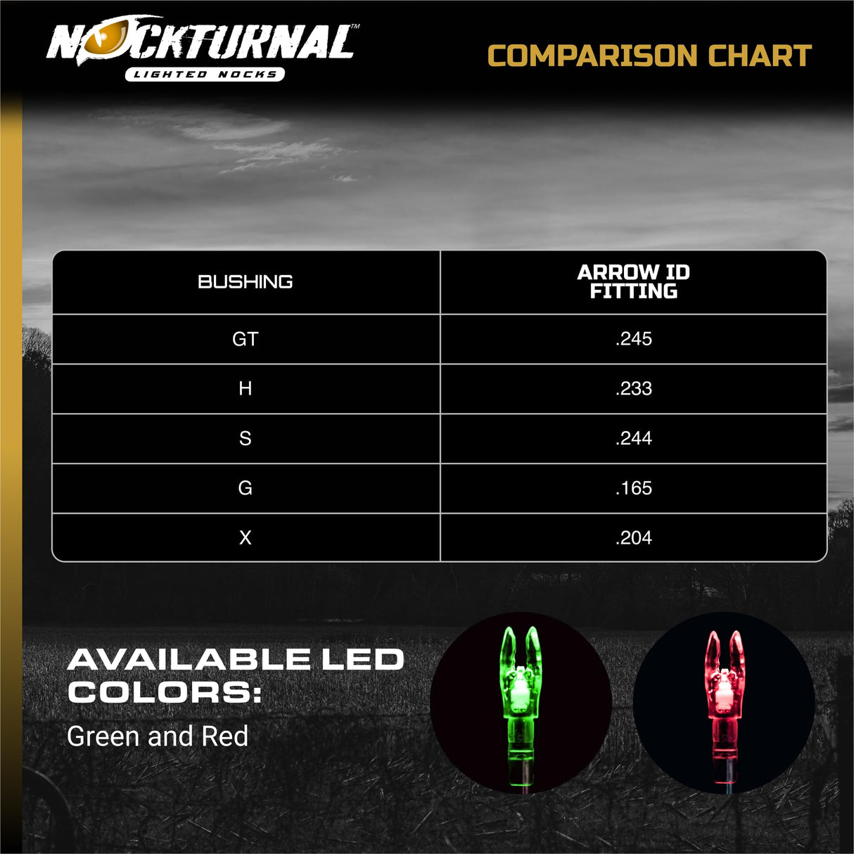 Nockturnal NT-105 GT Green 3-pack