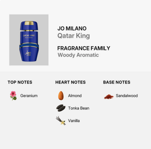 Jo Milano 130270: 3.4 fl oz Jo Milano Qatar King 786 Eau De Parfum Spray