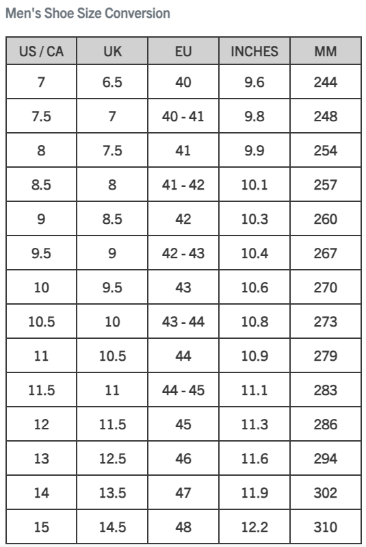 Carhartt FS4061-M11M Haslett Moc Toe Canvas Chukka Shoes -SIZE: 11 M, Black