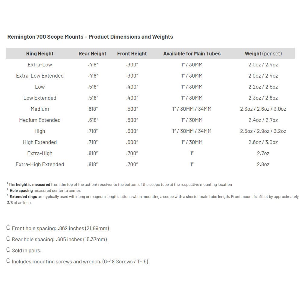Talley 75X700 30MM Bergara B14 (Extended Front) (High) F .600 R .710 Height