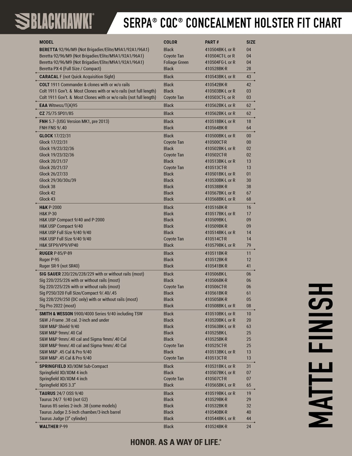 Blackhawk 410513CT-R SERPA CQC Outside-The-Waistband Holster (Right Hand) -Matte Coyote Tan