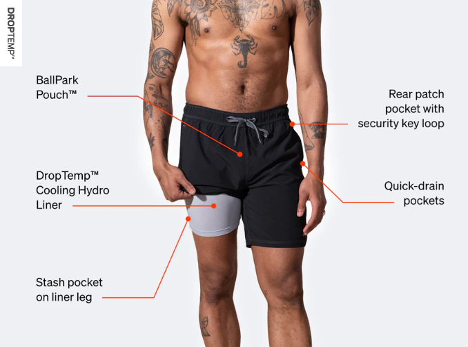 SAXX SXSW02L-ASF-28 Betawave 2N1 Boardie 9" Swim Trunks -SIZE: 28, Asher Stripe- Sea Foam