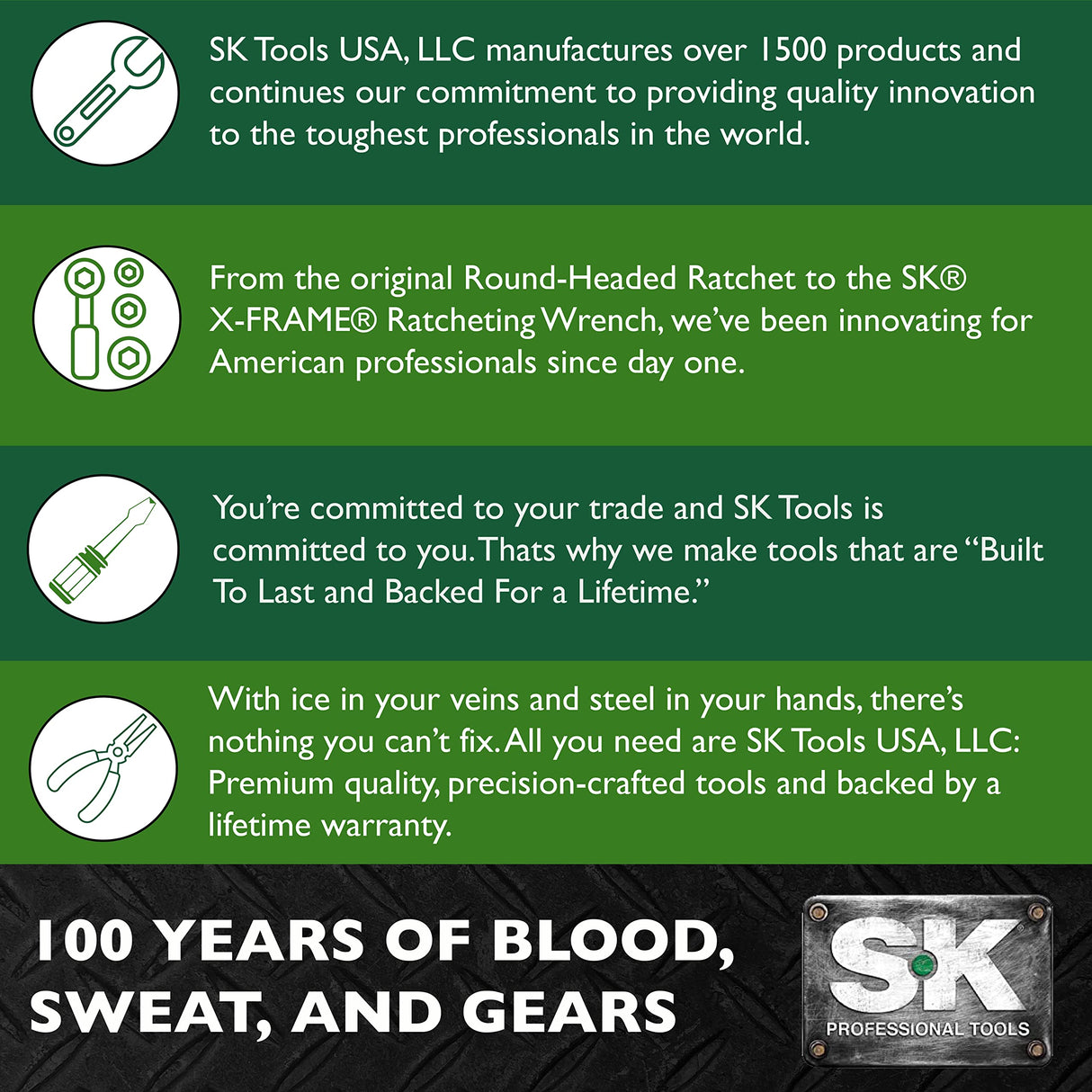 SK Hand Tool 80019: Wrench Set Ratch 12 Piece Metric