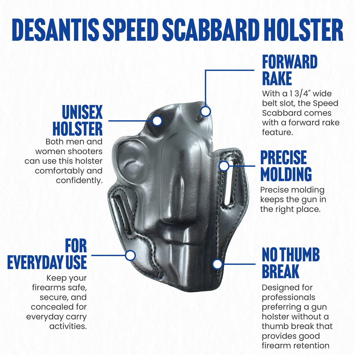 DeSantis 002BAP5Z0 Speed Scabbard Holster, Unlined Leather, Black