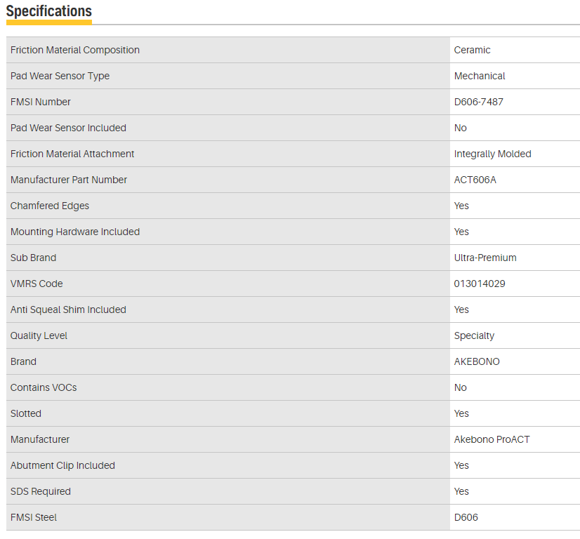 Akebono ACT606A Ultra-Premium Ceramic Brake Pads (FITS: 96-97 Lexus LX 450 / 03-09 Lexus GX 470 / 10-19 Lexus GX 460 / 03-19 Toyota 4Runner / 06-14 Toyota FJ Cruiser / 93-97 Toyota Land Cruiser / 01-07 Toyota Sequoia)