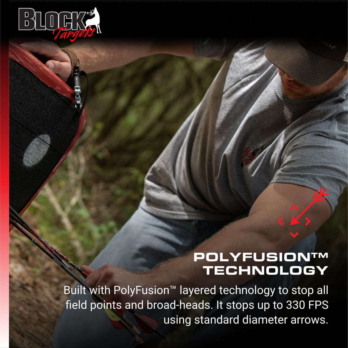 Block Targets B51100 Classic 18 18"x13.5"x18"