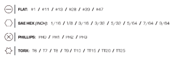 Wheeler 4001005 36Pc Spacesaver Screwdriver Set