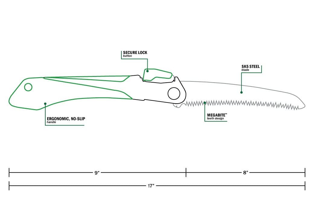 Hooyman 110143 Megabite Hunter's Bone & Wood Handsaw Combo