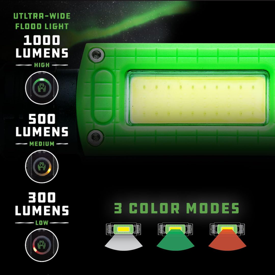 LitezAll 25836 Kodiak Konvert 1000 Lumen Rechargeable Headlamp with Magnetic Charging