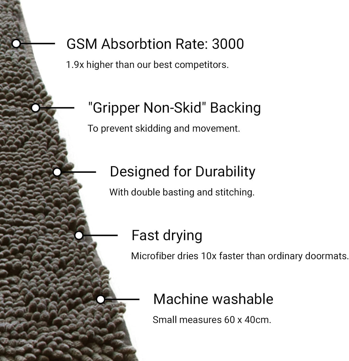 Dog Gone Smart Dirty Dog Microfiber Paw Doormat - Super Absorbent Dog Mat Keeps Paws & Floors Clean - Machine Washable Pet Door Rugs with Non-Slip Backing