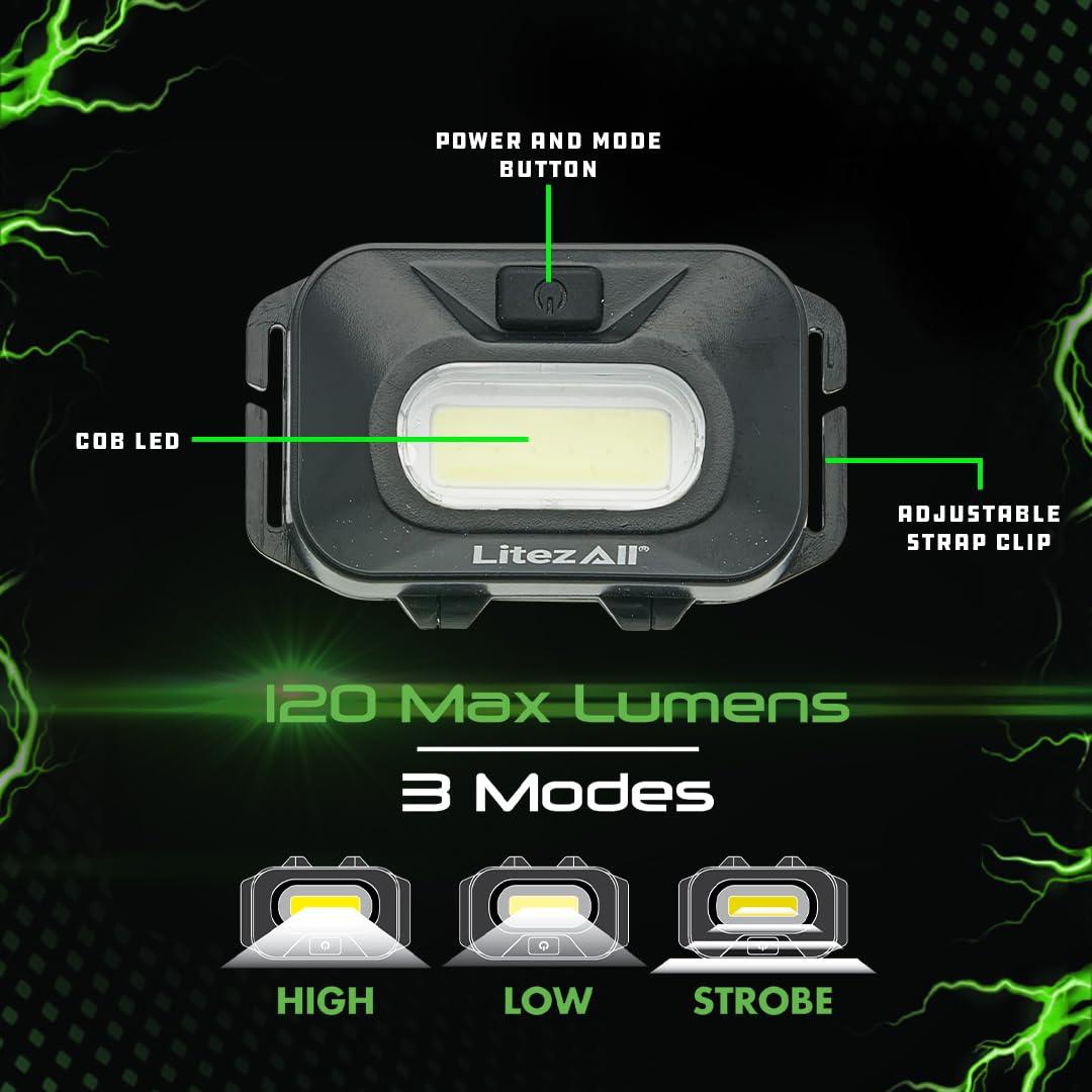 LitezAll 22996-12 120 Lumen LED Mini Headlamp 2 Pack