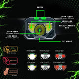 LitezAll 26079 SWYPE Rechargeable Motion Activated LED Headlamp Multifunction