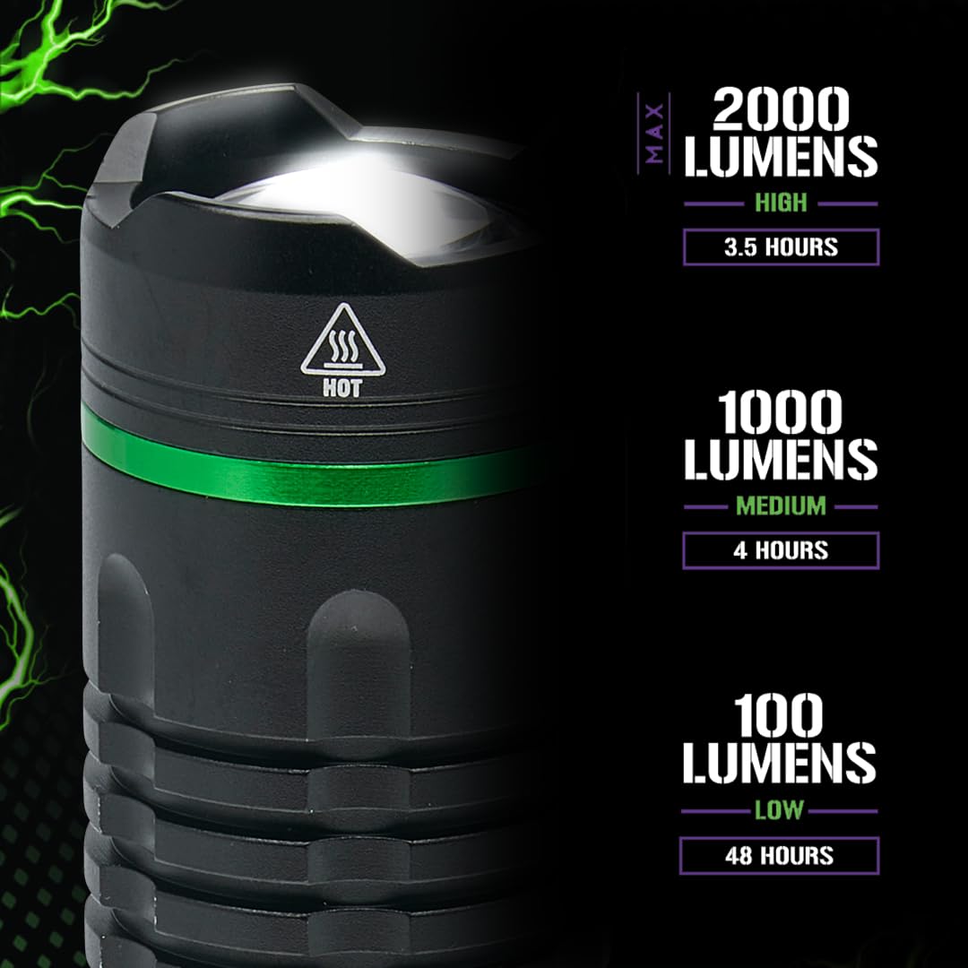 LitezAll 25195 Rechargeable Thin 2000 Lumen Tactical Flashlight