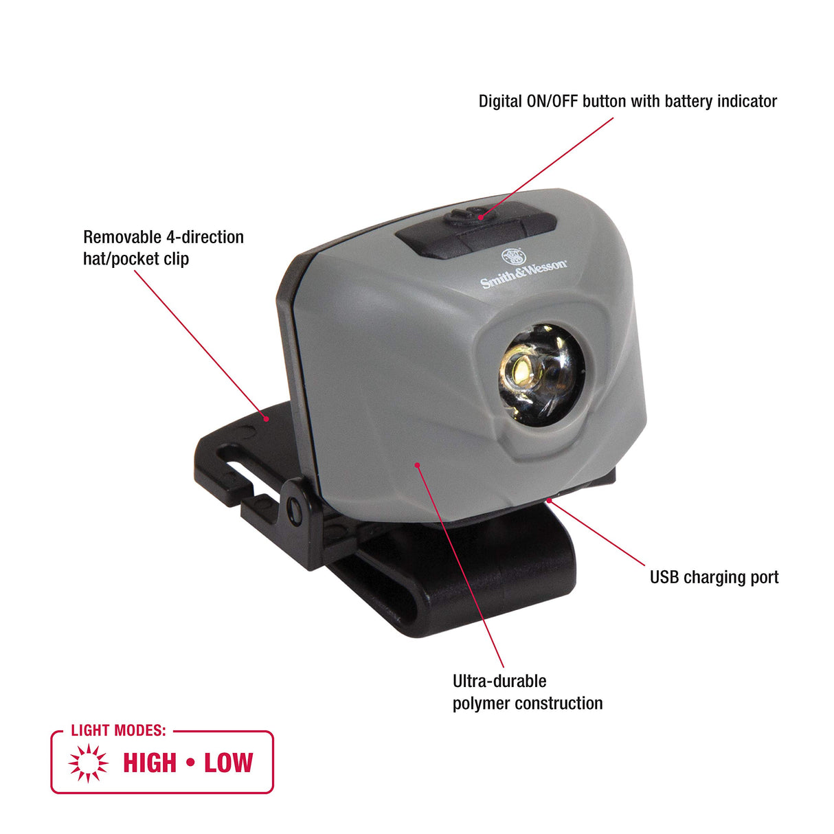 Smith & Wesson 1098729 Night Guard RXP Headlamp