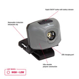 Smith & Wesson 1098729 Night Guard RXP Headlamp