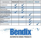 STOP BY BENDIX SBC1521