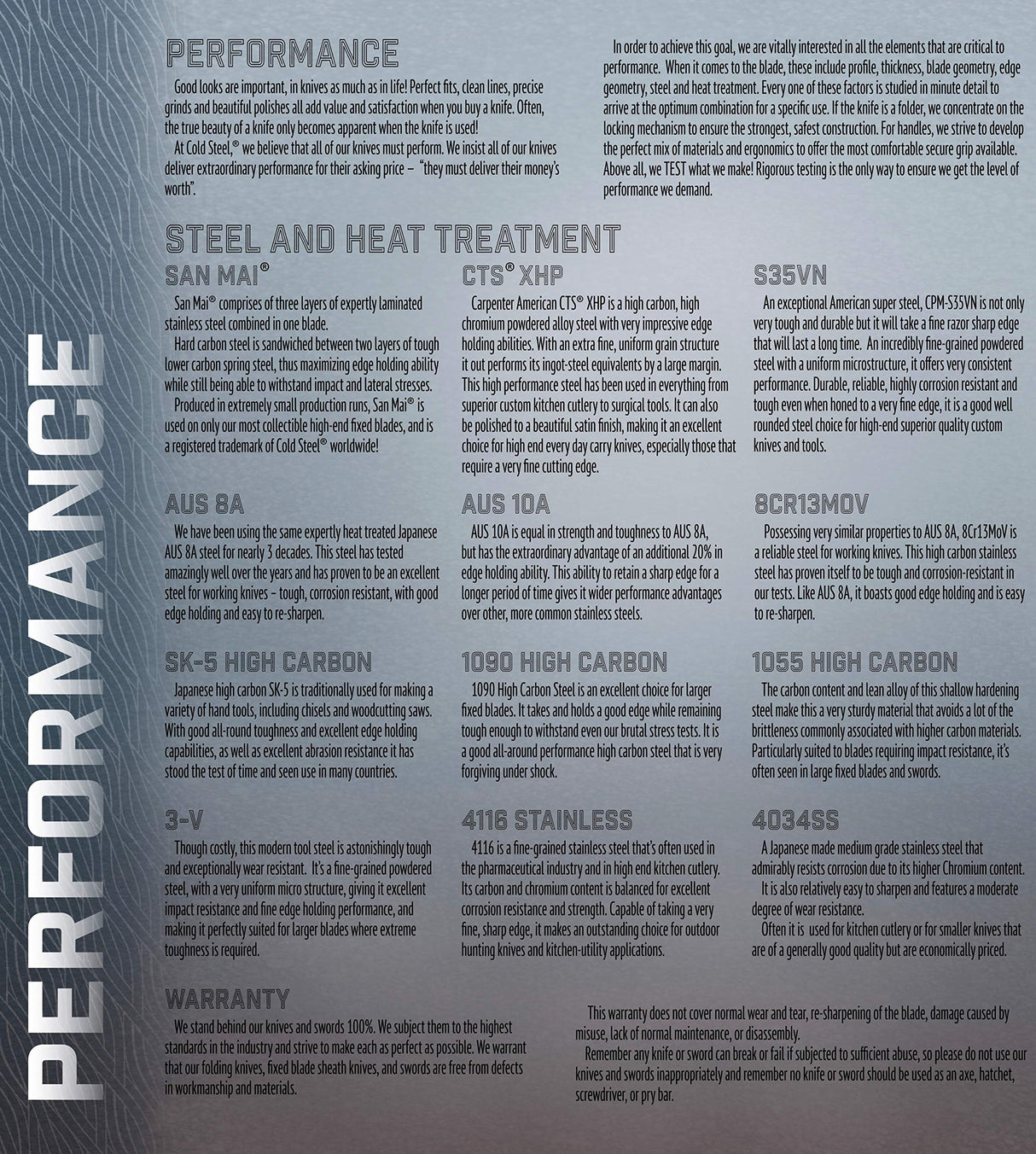 Cold Steel 97JMS: Jungle Machete with Sheath