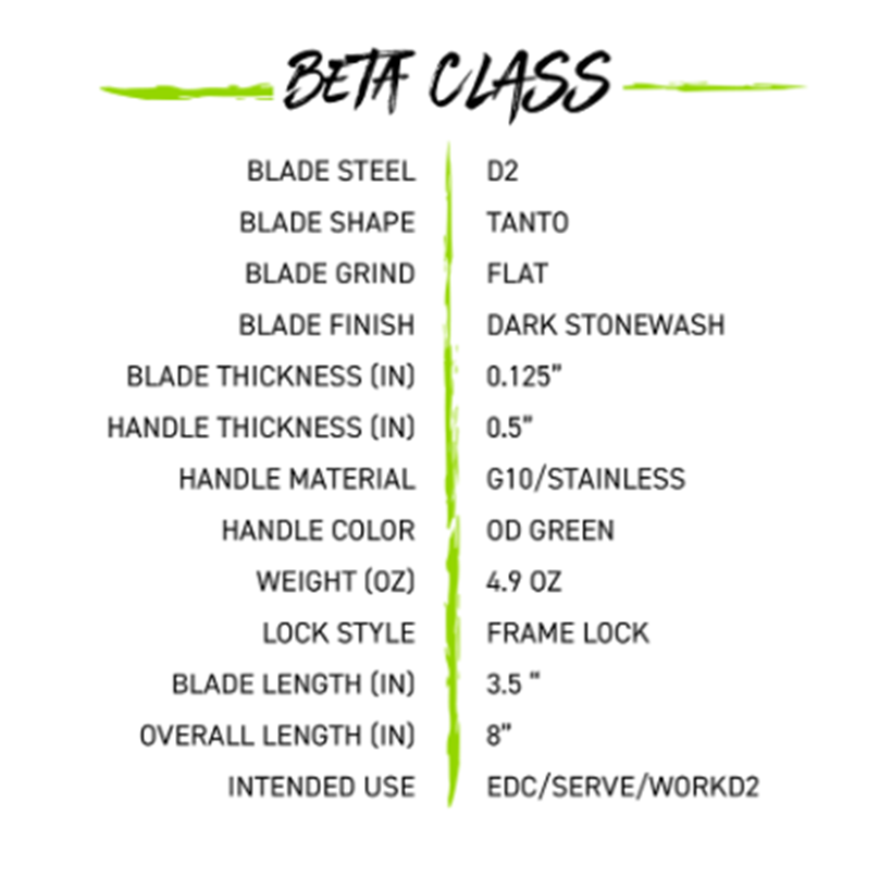 Schrade 1159324 Melee Assisted Opening Folder Knife