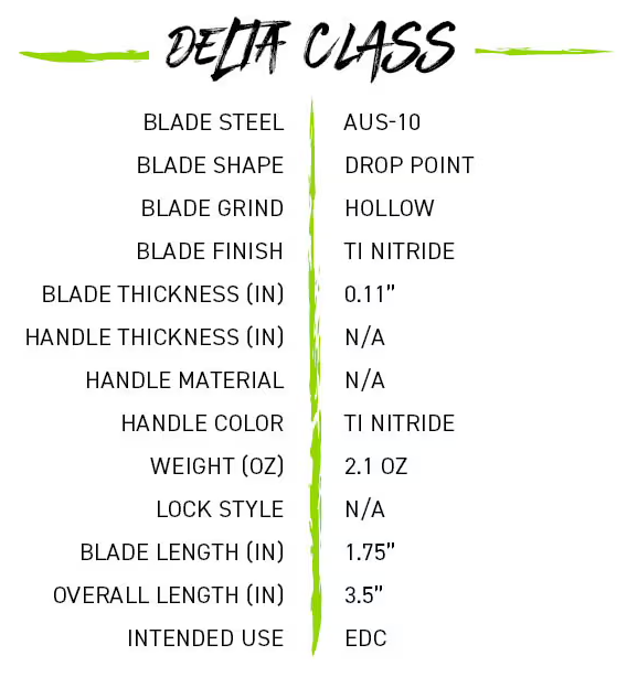 Schrade 1182508 Spare Change Fixed Blade