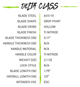 Schrade 1182508 Spare Change Fixed Blade