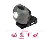 Smith & Wesson 1098729 Night Guard RXP Headlamp