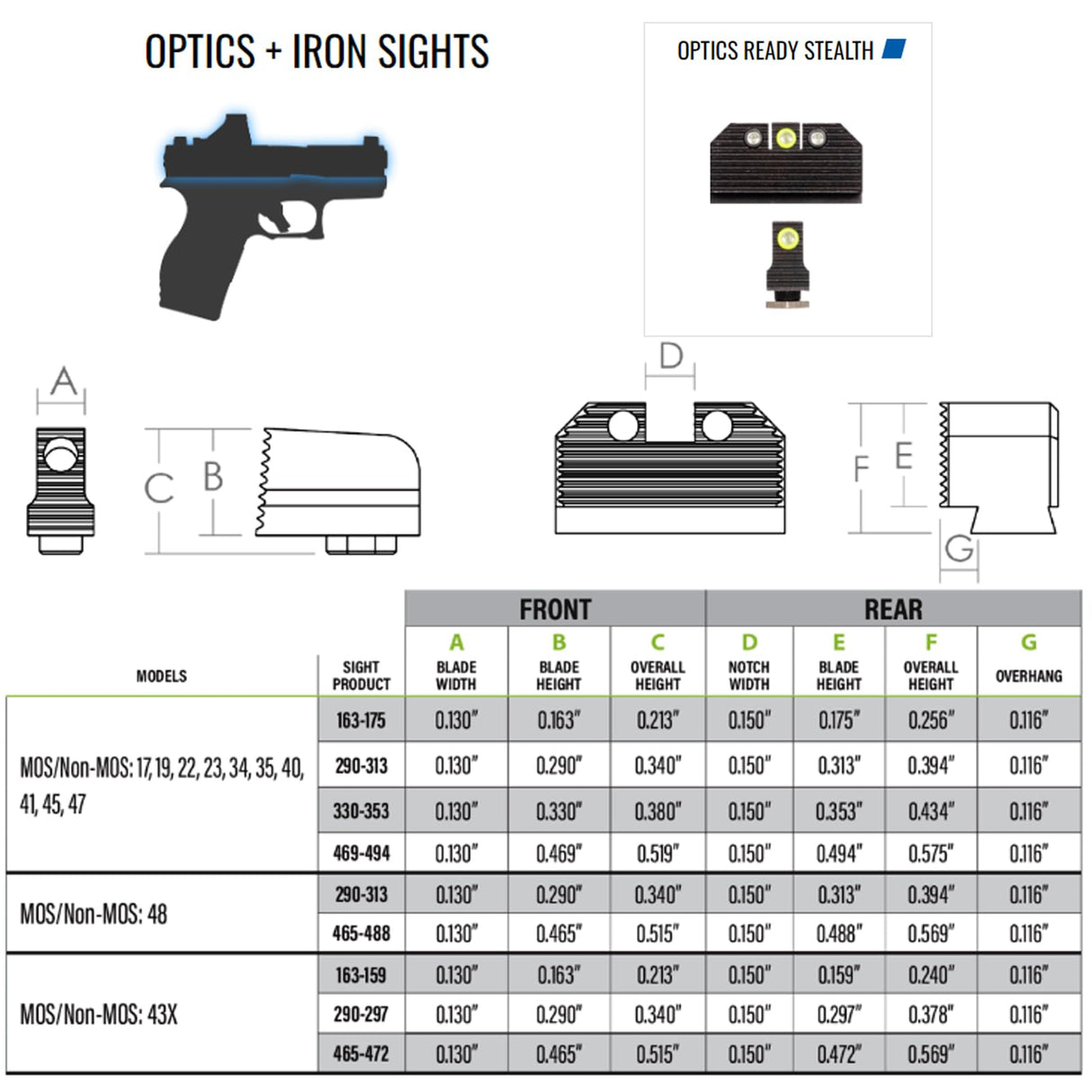 Night Fision  GLK-005-465-488-YGZX Optics Ready Stealth Night Sight Set for Glock 48 w/ RMRcc - Yellow Front Ring, Blank Rear Sight