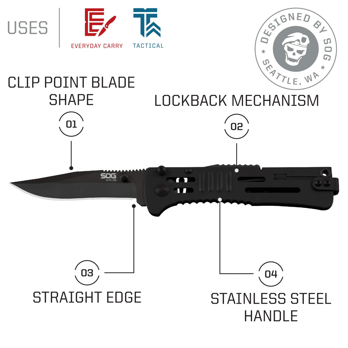 SOG Specialty Knives SJ32-CP Folding Knife SlimJim Slim Pocket Knife Black