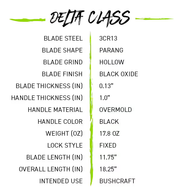 Schrade 1182527  Decimate Parang