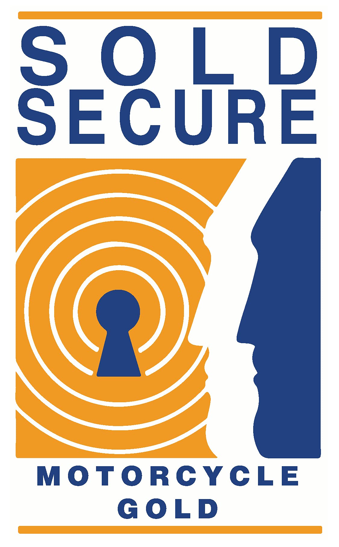 Oxford - StrikeForce Anchor Kit