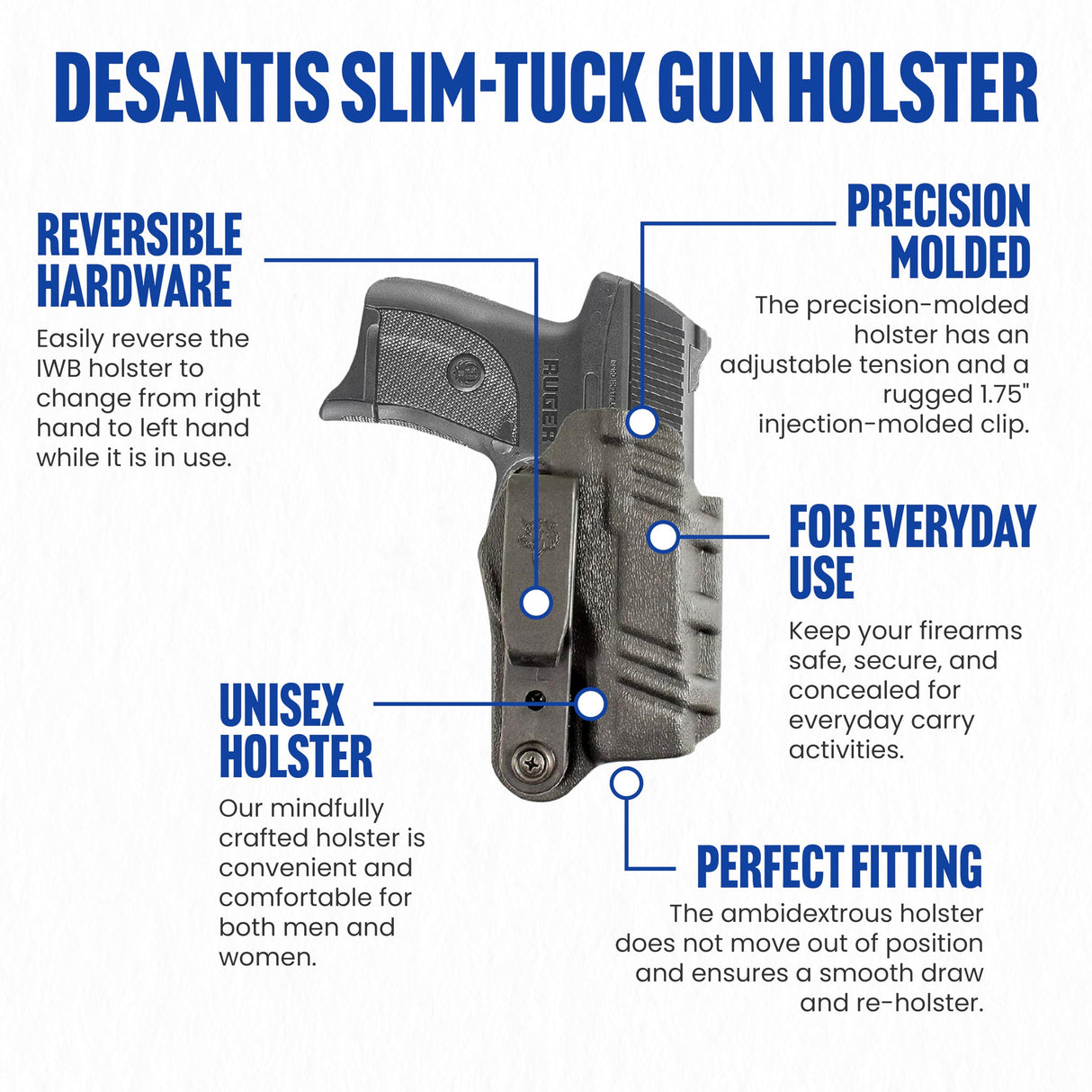 DeSantis 137KJV5Z0 Slim-Tuk Inside The Waistband Holster, Tuck-Able 360 C-Clip (Ambidextrous) -Black (FITS: Ruger LC9, LC380, EC9S)