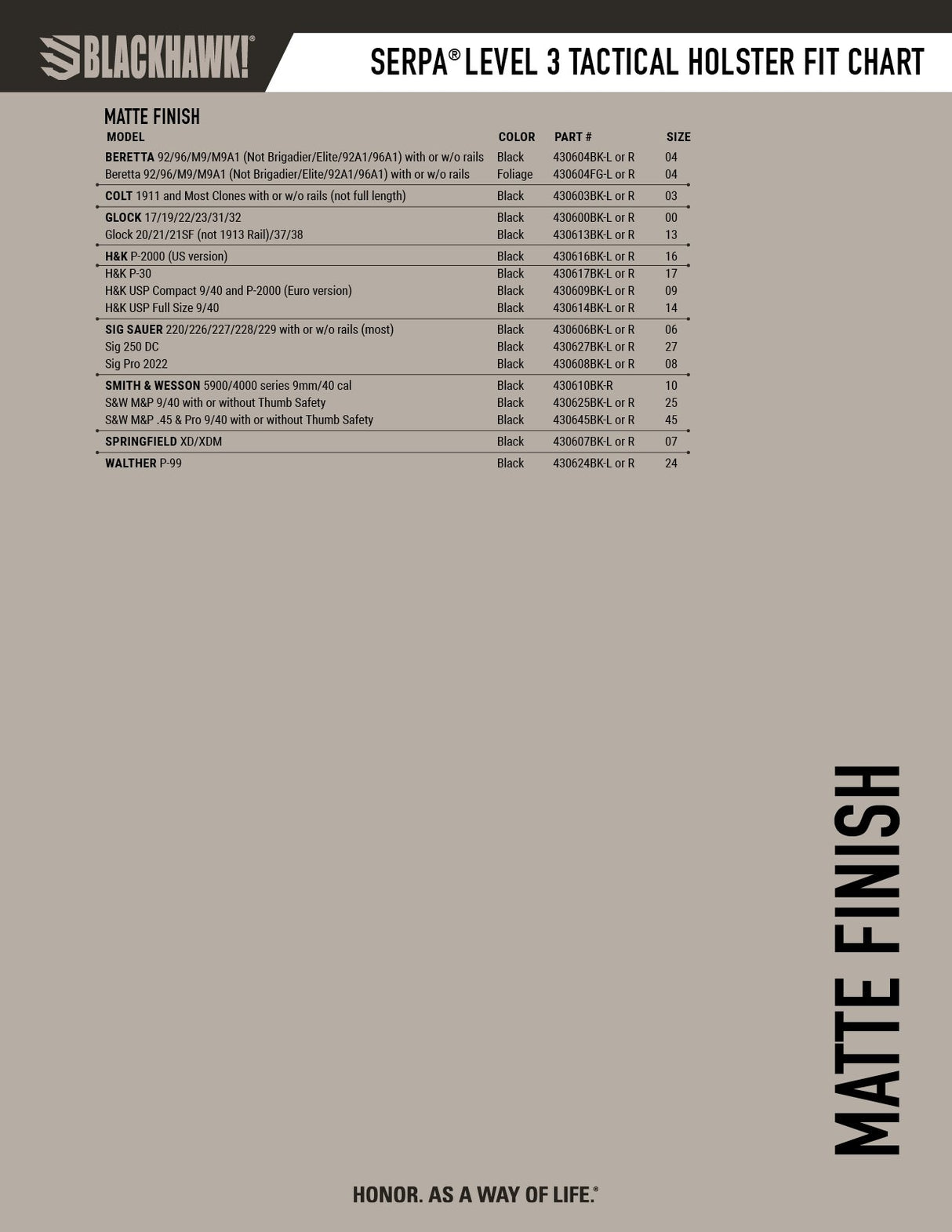 Blackhawk 430606BK-R SERPA L3 Tactical Gun Holster (Left Hand) -Black