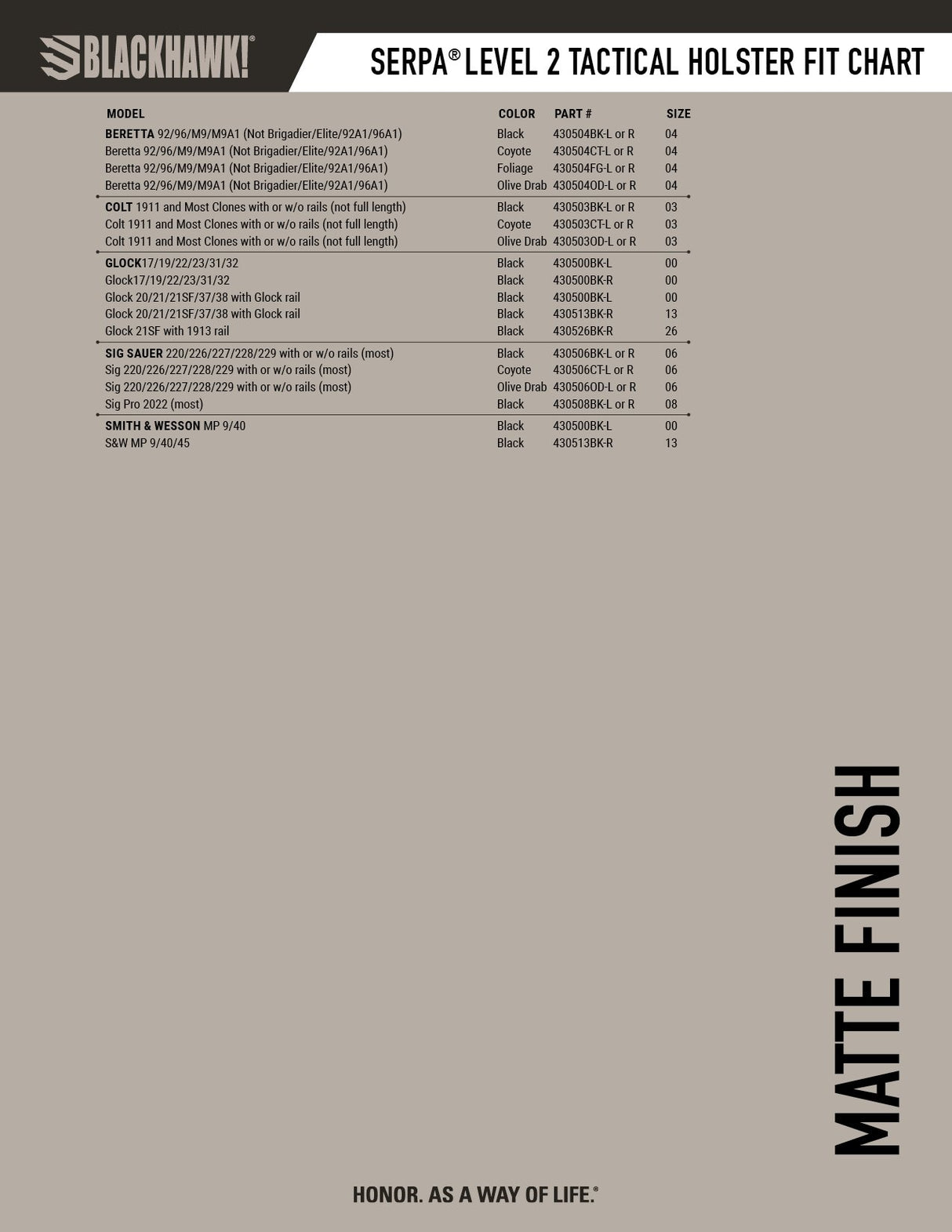 Blackhawk 430504BK-L SERPA L2 Tactical Gun Holster (Left Hand) -Matte Black