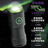 LitezAll 25966 Kodiak Komrade 2500 Lumen Compact Rechargeable Tactical Flashlight