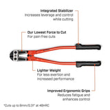 CRESCENT - CUTTER 24" HIGH LEVERAGE CENTER CUT (CT24HLC)